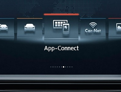  Aktivierungsdokument für AppConnect  5G0 054 830A MirrorLink, Apple CarPlay, Android Autoplay